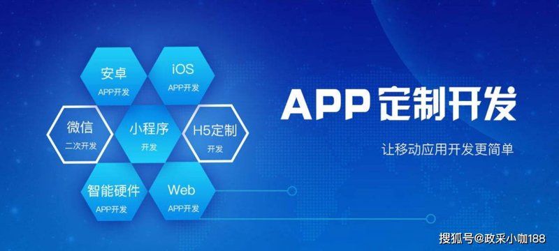 电商系统开发全流程指南：从需求梳理到上线运维的关键要点